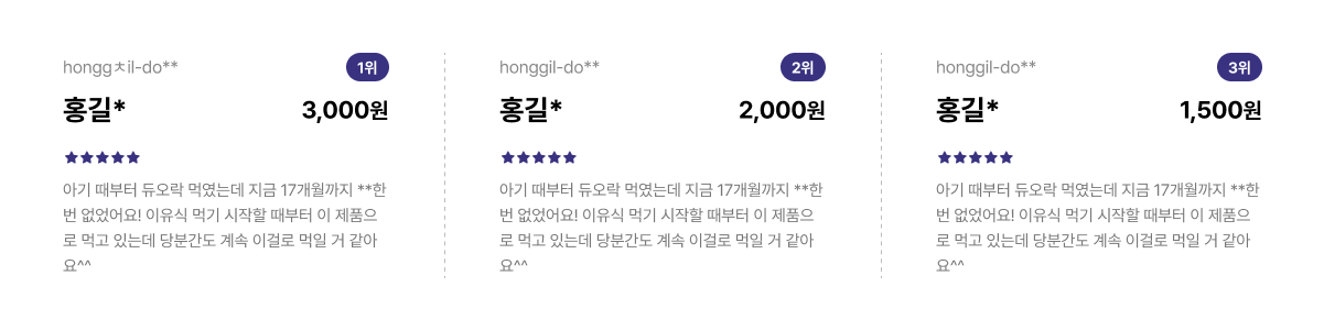 이달의 베스트 리뷰 1, 2, 3위